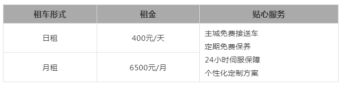 紅旗H7，商務(wù)用車明智之選